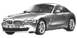 BMW E86 B0251 Fault Code